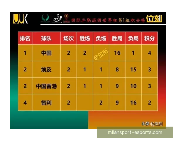 世界杯竞猜比分技巧解析让你轻松锁定胜负预测秘诀