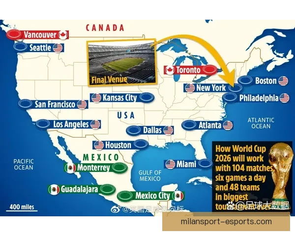 美加墨世界杯最新竞猜盘口解析与赛前投注策略全指南