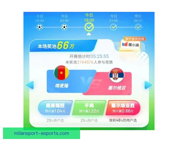 世界杯胜负竞猜全攻略详解及投注策略技巧分享