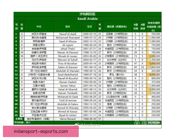 美加墨世界杯竞猜平台：打造全新互动体验与精彩赛事预测之旅