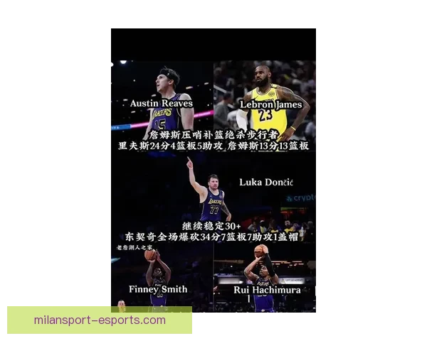 东契奇砍40+准三双刷新纪录 詹姆斯关键表现助球队取胜