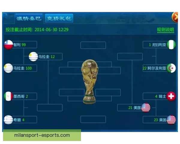 围绕世界杯竞猜游戏玩法深度解析与投注技巧实战经验全攻略指南